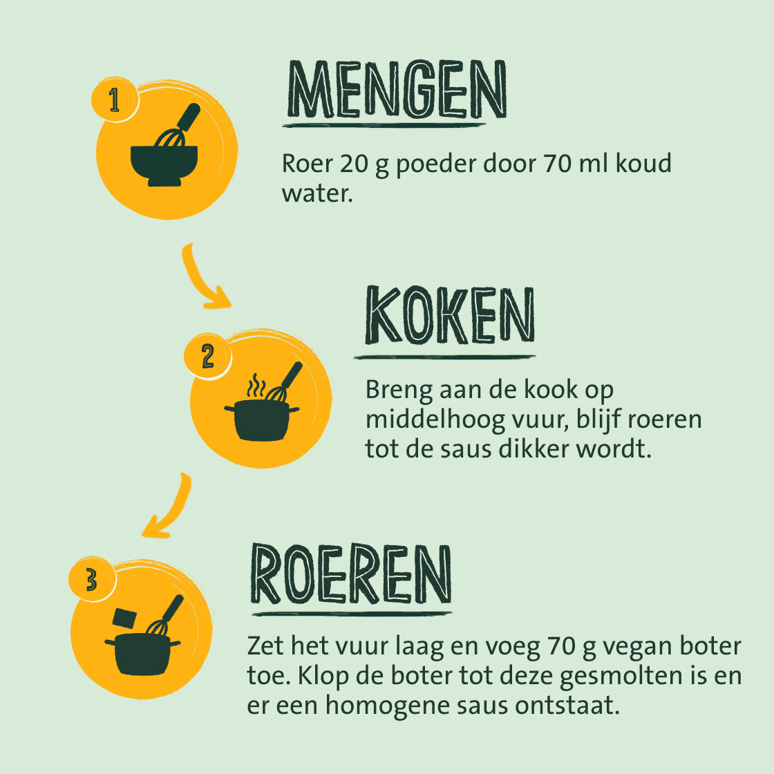 Vegan hollandaisesaus