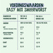 Easy Mix Smeerworst