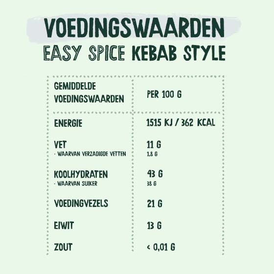Kebab Style - Easy Spice kruidenmix